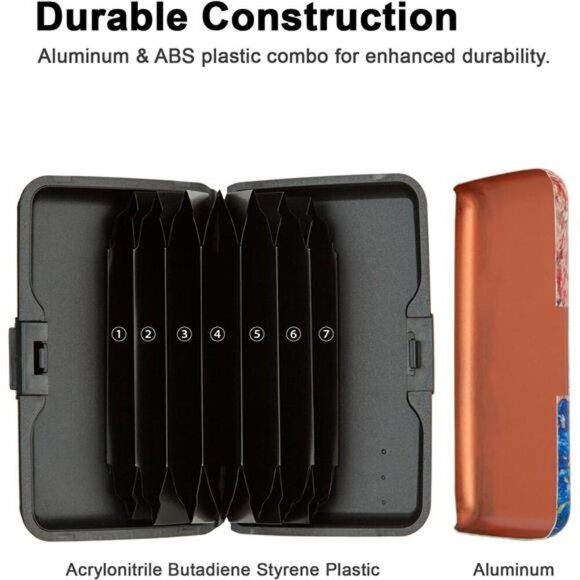 RFID Blocking Metal Credit Card Holder Slim Wallet Case for Women Men Travel - Picture 6 of 8